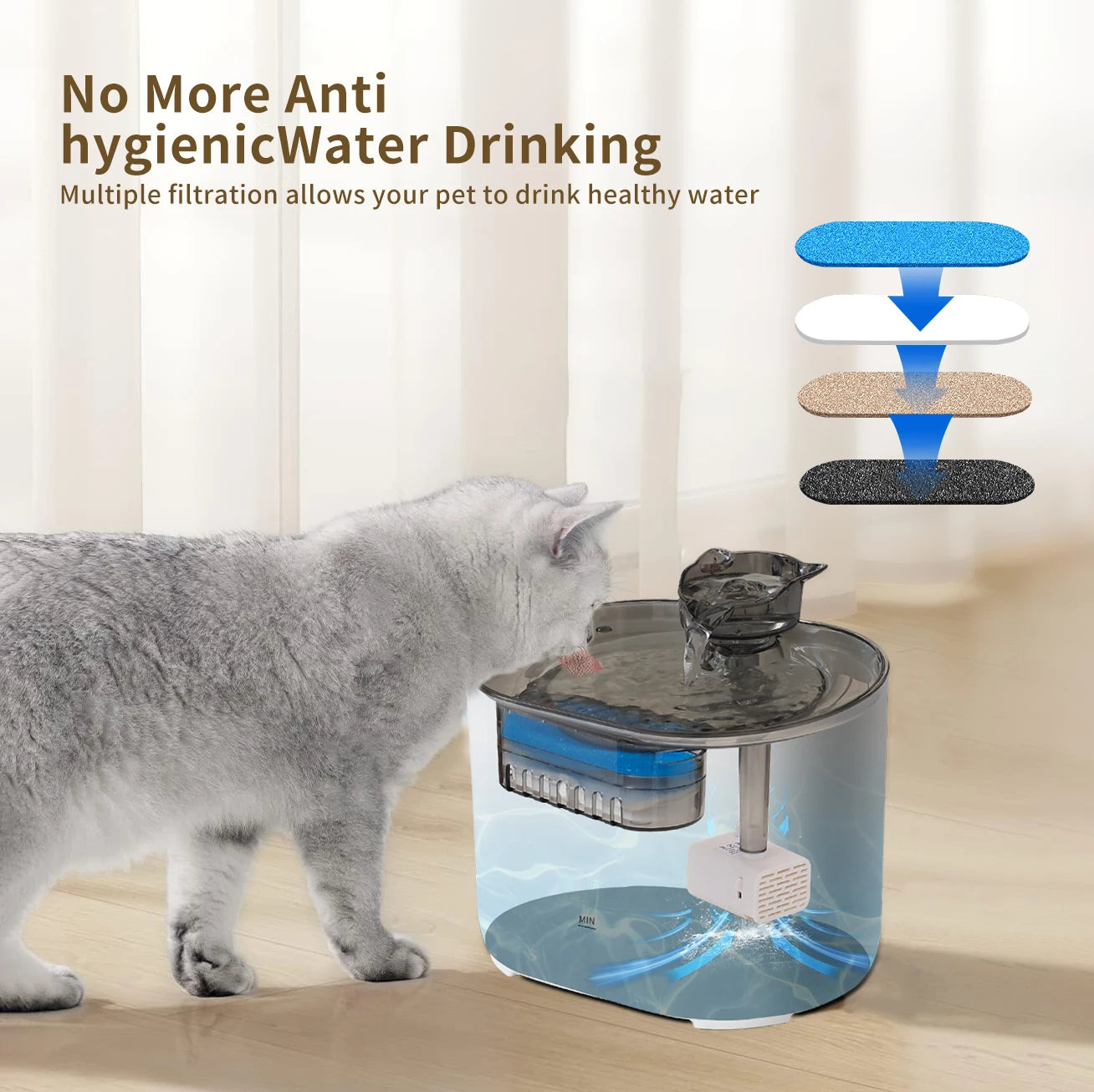 Cat Water Fountain Auto Recirculate Filtring Cats Dog Water Dispenser USB Electric Mute Pump Cat Ear Pet Cats Drinking Fountain