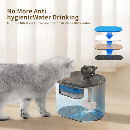 Cat Water Fountain Auto Recirculate Filtring Cats Dog Water Dispenser USB Electric Mute Pump Cat Ear Pet Cats Drinking Fountain